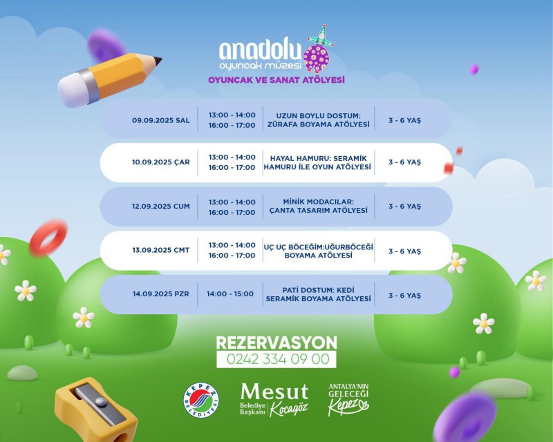 Anadolu Oyuncak Müzesi’nde Sanat Atölyeleri Başlıyor!