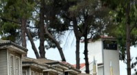 Türkiye’nin 7 bölgesi, 81 ili Kepez’de