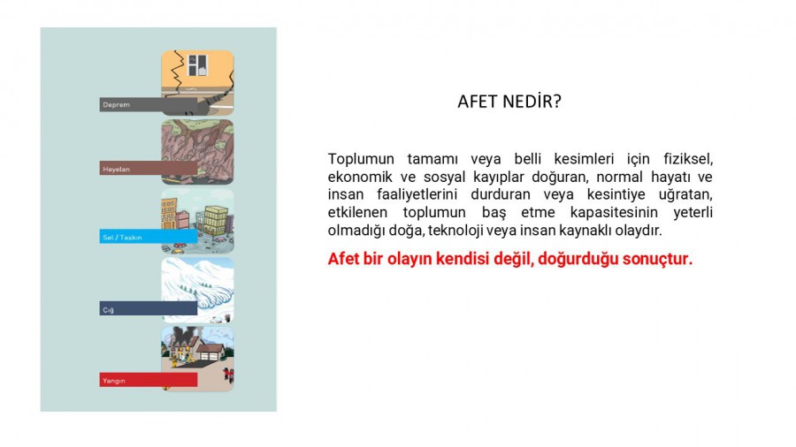 Afet Nedir