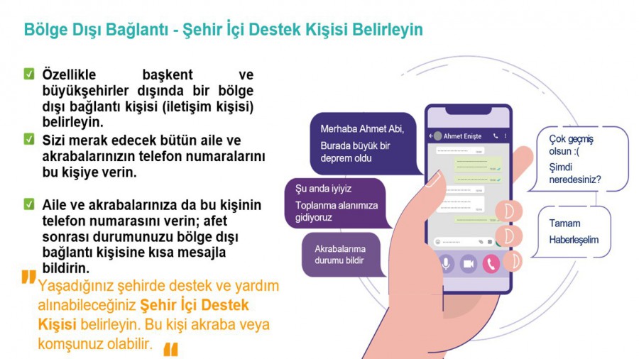 Afet Nedir