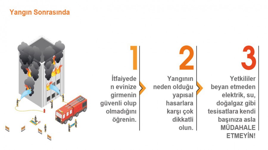 Yangın